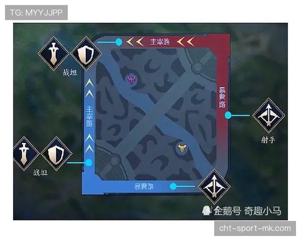 版本更新后的资源争夺节奏与游戏体验平衡分析 版本更新后的资源争夺节奏与游戏体验平衡分析